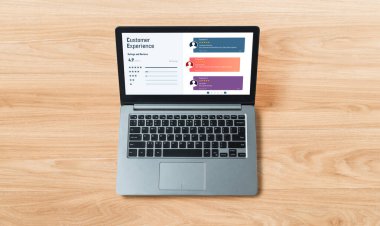 Şirket işleri için mod bilgisayar yazılımının müşteri deneyimi ve gözden geçirme analizi