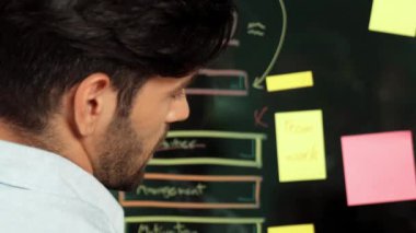 Yetenekli işadamlarının cam duvara iş planı ve pazarlama stratejisi ile yapışkan notlar yazması. iş planını sunarken. Müdür elinde kalem tutarken kameraya bakıyor. İzleme