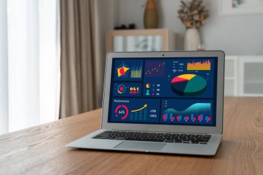 İş veri paneli pazarlama stratejisi planlaması için mod ticari zeka analizi sağlar