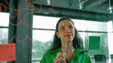 Genç İspanyol çalışanlar renkli yapışkan notlar yazıyorlar. Akıllı iş kadını pazarlama fikrini, beyin fırtınası stratejisini, iş planını paylaşıyor. Proje yöneticisi zihin haritası çiziyor. - Yakın çekim. Yönlendirici.