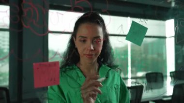 Genç İspanyol çalışanlar renkli yapışkan notlar yazıyorlar. Akıllı iş kadını pazarlama fikrini, beyin fırtınası stratejisini, iş planını paylaşıyor. Proje yöneticisi zihin haritası çiziyor. - Yakın çekim. Yönlendirici.