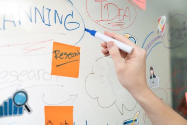 Beyaztahtada renkli yapışkan notlar ve şirin yaratıcı çıkartmalarla zihin haritası kullanarak profesyonel iş kadını el işi beyin fırtınası pazarlama fikrine yakın plan. İş toplantısı konsepti. Tertemiz..