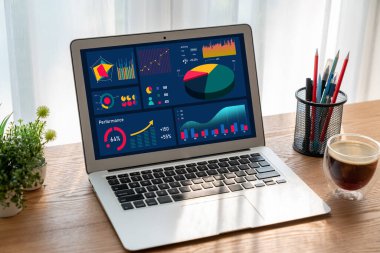 İş veri paneli pazarlama stratejisi planlaması için mod ticari zeka analizi sağlar