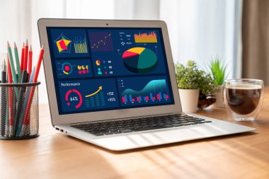 İş veri paneli pazarlama stratejisi planlaması için mod ticari zeka analizi sağlar