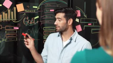 Profesyonel yönetici uzman yatırımcılara iş planını açıklıyor. Akıllı iş adamı paylaşımı, pazarlama stratejisi sunuyor. Liderleri zihin haritasını ve cam duvardaki yapışkan notları gösteriyor. İzleme