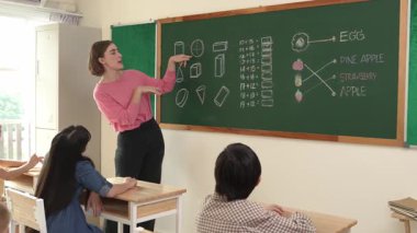 Zeki öğretmen tahtayı işaret ederken öğretmen mutlu öğrenciye bakarken fikri açıklıyor. Öğrenci ders çalışırken, profesyonel öğretmen matematik teorisi hakkında konuşur ve öğretir. Pedagoji.