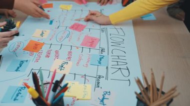 Dinamik bir grup, proje yönetimi stratejilerinde çizelgeler ve yapışkan notlar kullanarak, takım çalışması ve yaratıcılığı sergileyerek işbirlikçi bir planlama oturumuna girişiyor. SACTR