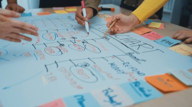 İşbirlikçi bir çalışma alanındaki eller, takım çalışması ve yaratıcılığı gösteren büyük bir tablo oluşturmak için renkli yapışkan notlar ve işaretler kullanarak proje planlamasında yer alırlar. SACTR