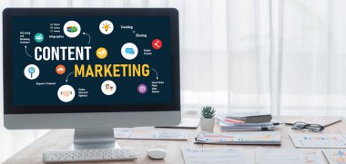Çevrimiçi iş ve e-ticaret pazarlama stratejisi için içerik pazarlaması