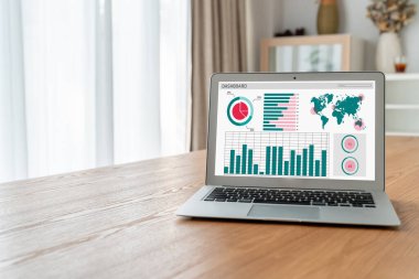 İş veri paneli pazarlama stratejisi planlaması için mod ticari zeka analizi sağlar