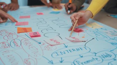 Renkli yapışkan notlar ve meşgul ellerin yer aldığı canlı bir beyin fırtınası oturumu proje planlamasını ele alıyor. Bu görüntü takım çalışmasını, yaratıcılığı ve stratejiyi iş başındayken yakalar. SACTR