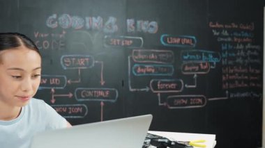 Kara tahtada dizüstü bilgisayar kullanarak akıllı kız programlama sistemi. Lise öğrencisi mühendislik kodları yazıyor ya da STEM teknoloji sınıfındaki kameraya bakarken bir şey söylüyor. Yaratıcı eğitim. Öğretim