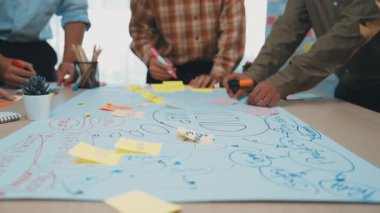 Geniş bir masanın üzerinde renkli yapışkan notlar ve işaretlerle çevrili beyin fırtınası ve işbirliği yapan çeşitli profesyonellerin dinamik bir sahnesi. SACTR