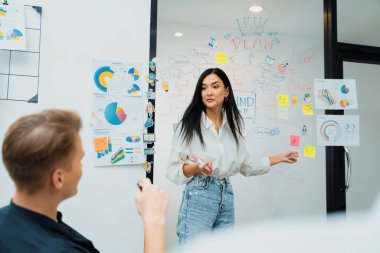 Kafkasyalı genç bir yönetici, iş sorularını güvenle cevaplarken zihin haritası, grafik kullanarak pazarlama stratejisi sunuyor. Takım çalışması, beyin fırtınası, tartışma konsepti. Tertemiz..