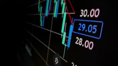 Yakın çekim makro çekim grafiği LED ekranda, büyüme grafiğini ekonomik patlama ya da boğa piyasa noktası konsepti olarak gösteriyor. Finansal yatırım için uygun pozitif borsa.