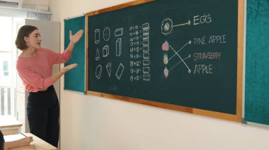 Zeki öğretmen sınıfta fikri açıklarken sevimli öğrenci ödevlerini kontrol ediyor. Not defterine bakıp matematik teorisinden çocuğa bahsederken sınıfta dolaşan çekici bir eğitmen. Pedagoji.