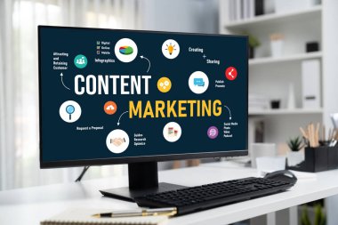 Çevrimiçi iş ve e-ticaret pazarlama stratejisi için içerik pazarlaması