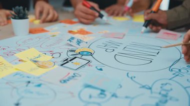 Renkli yapışkan notlarla dolu büyük bir kağıda çeşitli ellerin yazılıp çizildiği yaratıcı bir beyin fırtınası sahnesi. SACTR