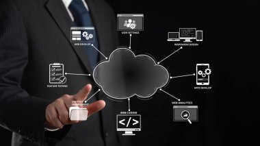 Web geliştirme için bulut hesaplama çözümlerinin ayrıntılı bir illüstrasyonunu araştırın, modern programlama ve çevrimiçi yönetim için temel araç ve hizmetleri sergileyin. XDMCP