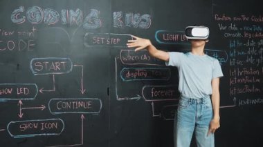 Akıllı Afrikalı öğrenci programlama ve kodlama yenilikçi sistemi, beyaz kız ise metaz ya da sanal dünyaya BTMG teknolojisi sınıfında kara tahtaya kurulmuş bir kafayla giriyor. Öğretim