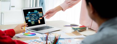 Yeni uygulama geliştirme için HTML, Python, Java ve C gibi çeşitli programlama dillerinin kodlama ekranı ile yazılım geliştirme veya programlama çalışmaları