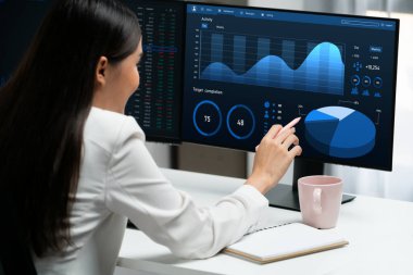 İş veri paneli pazarlama stratejisi planlaması için canlı iş zekası analizi sağlar