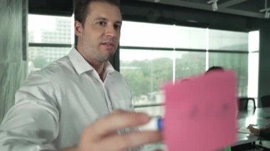 Yetenekli işadamı, cam duvara renkli yapışkan notlar yapıştırarak proje yöneticisine pazarlama fikrini sundu. Proje yöneticisi yatırımcıya projeyi gösteriyor, anlatıyor, gösteriyor. Yönlendirici.