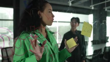 Hispanik çalışanlar, yatırımcılar ayakta durup dinlerken pazarlama fikirleri üretmeye başlarlar. Kadın lider beyin fırtınası iş planı sunuyor. Cam duvardaki yapışkan nota yazılmış bir strateji. Yönlendirici