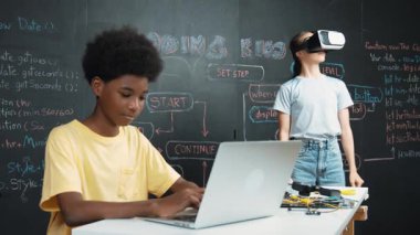 Akıllı Afrikalı öğrenci programlama ve kodlama yenilikçi sistemi, beyaz kız ise metaz ya da sanal dünyaya BTMG teknolojisi sınıfında kara tahtaya kurulmuş bir kafayla giriyor. Öğretim