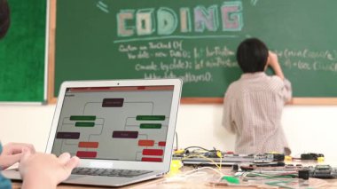 Kız, yazılım geliştirme planı yazarken yapay zeka yazılımı ya da programlama sistemini kullanarak kök sınıftaki elektronik ana tahtada yapay zeka üretiyor. Pedagoji.