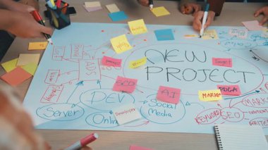 Yeni bir proje üzerinde çalışan yaratıcı bir ekibin sergilendiği dinamik bir beyin fırtınası. Yapışkan notlar, şemalar ve aktif işbirliği yenilikçi planlamayı vurguluyor. SACTR