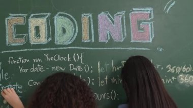 Akıllı öğrenci kodlama mühendisliği komut yazarken geçmişe dönüp kara tahtada yapay zeka programlama sistemi kodu oluşturmuş. Mutlu çeşitli çocuklar web sitesi geliştirme planı için birlikte çalışıyorlar. Pedagoji.