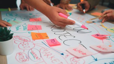 Dinamik beyin fırtınası seansı yeni bir projeye aktif olarak katıldığını gösteriyor. Renkli yapışkan notlar ve parlak işaretler fikirleri ön plana çıkarıyor ve yaratıcılığı teşvik ediyor. SACTR