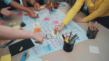 Canlı bir takım atölyesi sahnesinde çeşitli eller aktif olarak bir akış şeması oluşturarak masanın üzerinde notlar ve işaretleyiciler, planlama araçları ve yaratıcılıkla çevrili. SACTR