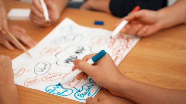 Yetenekli iş adamlarına yakın çekim yapmak beyin fırtınası yapmak, birlikte çalışmak, toplantı masasında zihin haritası ve renkli kalemler kullanarak pazarlama fikrini tartışmak. Eline odaklan. Tertemiz..