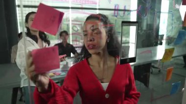 Akıllı iş adamlarından oluşan bir grup, yatırımcı uzmanına proje sunar. Profesyonel proje yöneticisi başlangıç projesini açıklamak için yapışkan notlar kullanır, uzman yatırımcıya beyin fırtınası fikirlerini paylaşır. Yönlendirici.