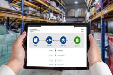 Ürün nakliyesi ve teslimatı için e-ticaret ve mod çevrimiçi iş izleme sistemi