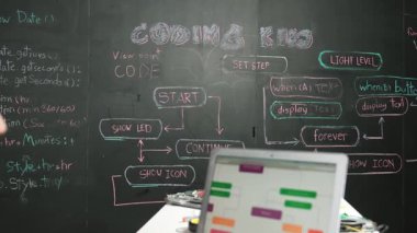 Mühendislik koduyla ya da daktilo yazısıyla tahtaya otururken el sallayan liseli kız. Genç akademisyen selamlaması ve kameraya bakması. Yaratıcı eğitim konsepti. Öğretim