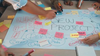 Yeni bir proje için beyin fırtınası yapan bir ekibin dinamik ofis sahnesi, yapışkan notlar, işaretler ve etkili bir şekilde işbirliği yapan ilgili bireylerin yer aldığı. SACTR