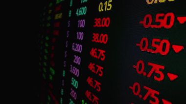 Makro çekim hareketi üzerine borsa kurulu LED ekranı borsa ve finansal verileri gösteriyor. Dinamik borsa endeksi değer artışı ve eğilim yatırımı için düşüş.