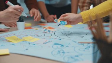 Canlı bir beyin fırtınası, takım çalışmasının enerjisini yakalar, renkli yapışkan notlar, çizimler ve masadaki fikirlerle aktif olarak ilgilenen elleri gösterir. SACTR