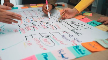 Çeşitli eller, renkli yapışkan notlarla çevrili büyük bir kağıt üzerinde fikir ve stratejiler belirlemek üzere, işbirlikçi bir beyin fırtınası oturumuna aktif olarak katılıyor. SACTR