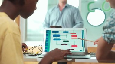 Programı öğrenirken çeşitli öğrenci kodlama sistemlerinin arka planı. Öğretmen ayakta dururken mühendislik kodunu açıkla ya da elektronik aletlerle masaya otururken hızlı ol. Öğretim