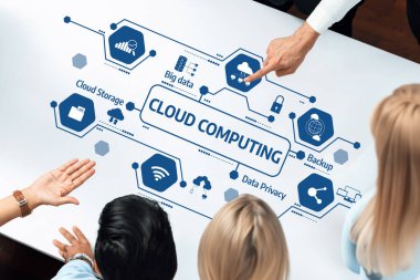 Modern bir tabloda sergilenen bulut hesaplama kavramlarının dinamik bir temsili, veri gizliliği, yedekleme ve bulut depolama gibi anahtar temaları işbirlikçi bir iş ortamında sergiliyor. Dostluk