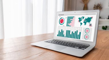 İş veri paneli pazarlama stratejisi planlaması için mod ticari zeka analizi sağlar