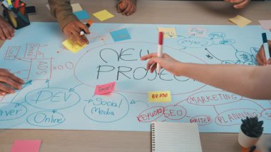 Canlı bir beyin fırtınası, fikir ve stratejiler geliştirmek için renkli yapışkan notlar ve işaretler kullanarak yeni bir projede aktif olarak işbirliği yapan ekip üyelerini gözler önüne seriyor. SACTR