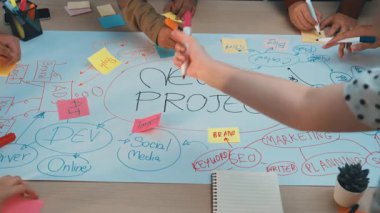 Dinamik çalışma alanı, sosyal medya stratejileri ve marka geliştirme tekniklerini entegre eden yeni bir projeye odaklanmış işbirlikçi bir beyin fırtınası oturumunu gösteriyor. SACTR