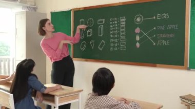 Zeki öğretmen tahtayı işaret ederken öğretmen mutlu öğrenciye bakarken fikri açıklıyor. Öğrenci ders çalışırken, profesyonel öğretmen matematik teorisi hakkında konuşur ve öğretir. Pedagoji.