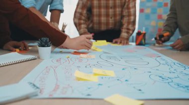 Canlı bir beyin fırtınası ekibi, yaratıcı işbirliği ve yenilikçi düşünmeyi destekleyen, geniş bir sayfadaki yapışkan notlar ve renkli kalemlerle meşgul olan elleri gösteriyor. SACTR