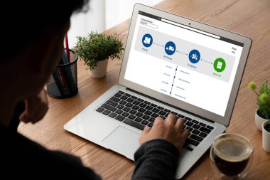 Ürün nakliyesi ve teslimatı için e-ticaret ve mod çevrimiçi iş izleme sistemi